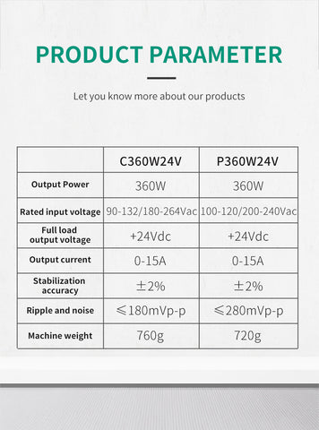 Image of 24V15A360W Switching Power Supply Blu-5  Blu-3 Printer Adapter Led Strip Light Transformer 12v For 3d Printer Part CL-C/P360W24V